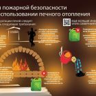 Правила пожарной безопасности при эксплуатации печного отопления