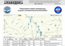 За уровнем воды на реках Томской области можно наблюдать в реальном времени